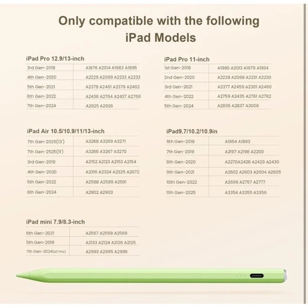 Stylus Pen iPad(2018-2025)-13 Mins Fast Charge‎ Green Tilt Sens Palm Rejection